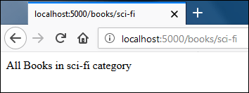 http://127.0.0.1:5000/books/sci-fi/