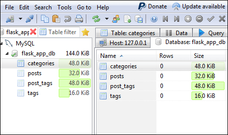 управление базами данных MySQL, MS-SQL и PostgreSQL