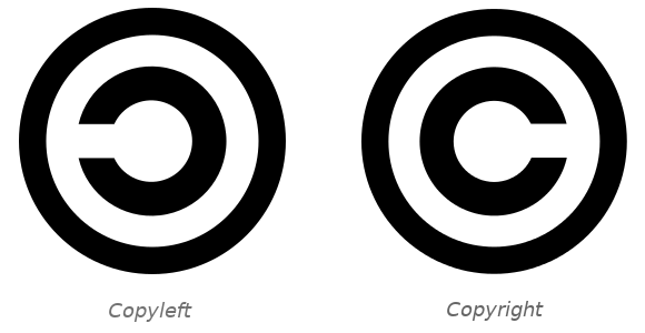 Логотипы копилефта и копирайта